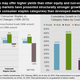 Image for article titled 4 reasons to like consumer staples stocks
